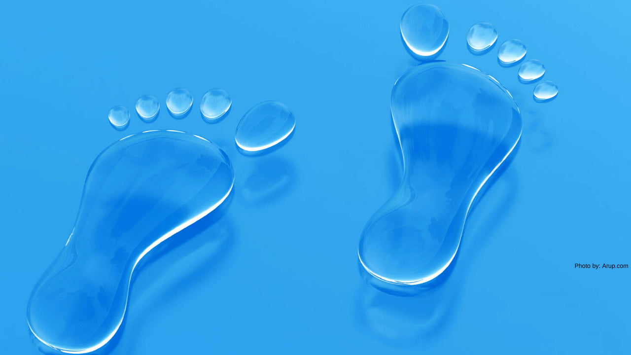 Do You Know Your Water Footprint?
